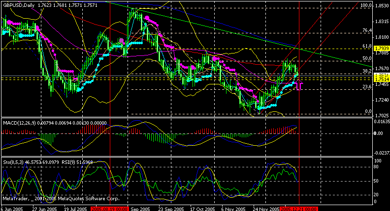 gbp d.gif